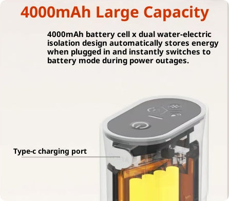 Diagram showing the internal 4000mAh battery cells and the Type-C charging port for the wireless pet fountain.