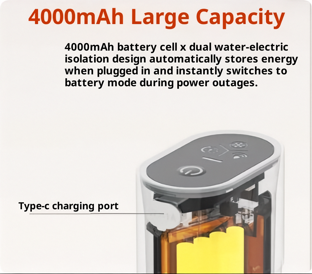Diagram showing the internal 4000mAh battery cells and the Type-C charging port for the wireless pet fountain.