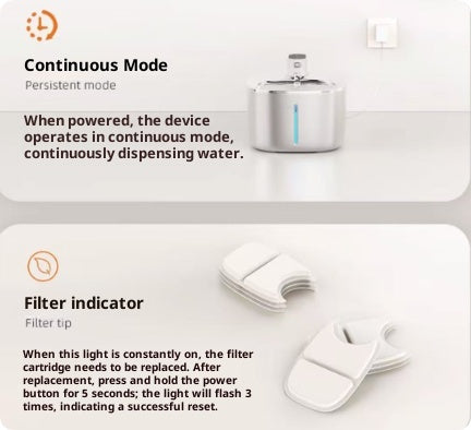 Infographic showing the fountain in Continuous Mode while plugged in and explaining the filter indicator reset process.