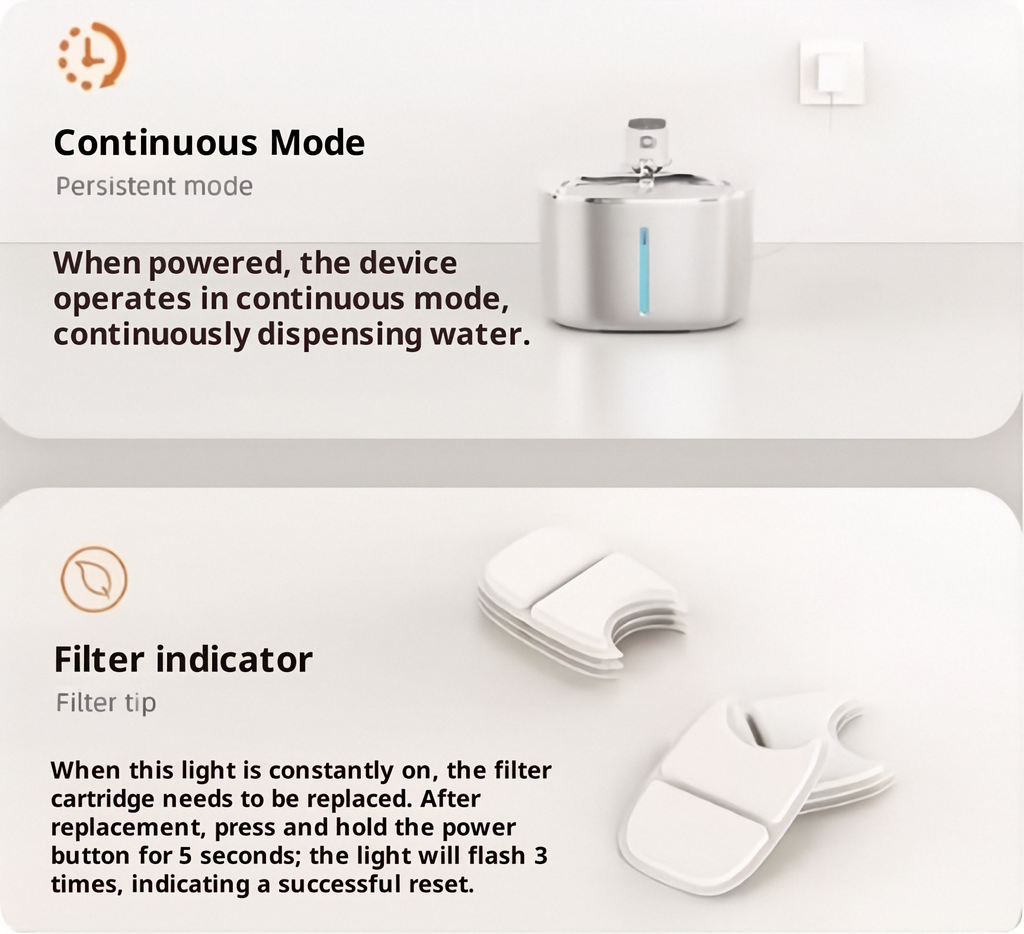 Infographic showing the fountain in Continuous Mode while plugged in and explaining the filter indicator reset process.