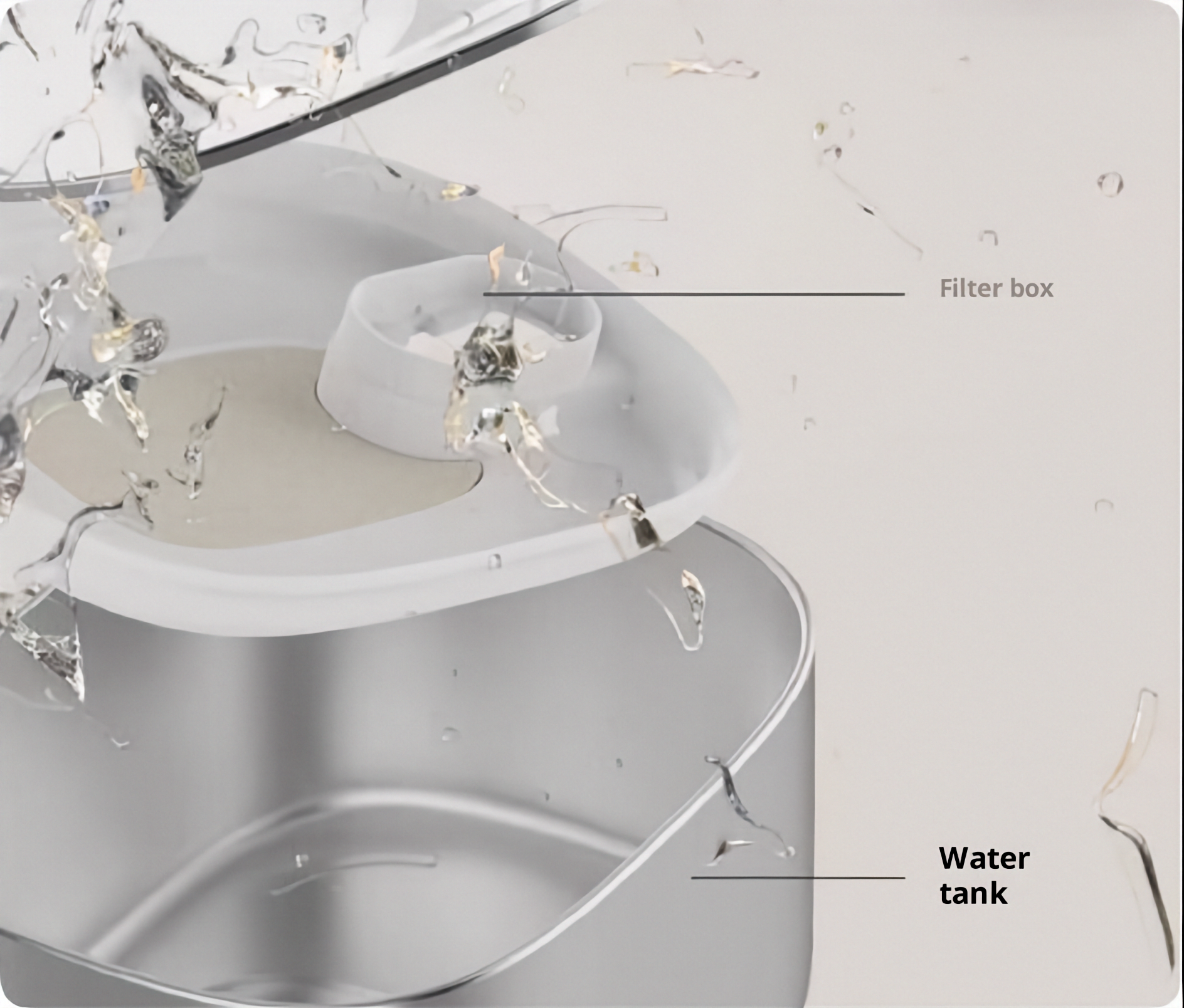 An exploded view diagram showing the internal filter box and the large stainless steel water tank of the pet fountain.